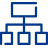 Systematic processes based on evidence 